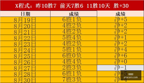 红魔,新品发布,电竞性能再,博万体育,博万平台,体育竞猜,博万娱乐,体育app