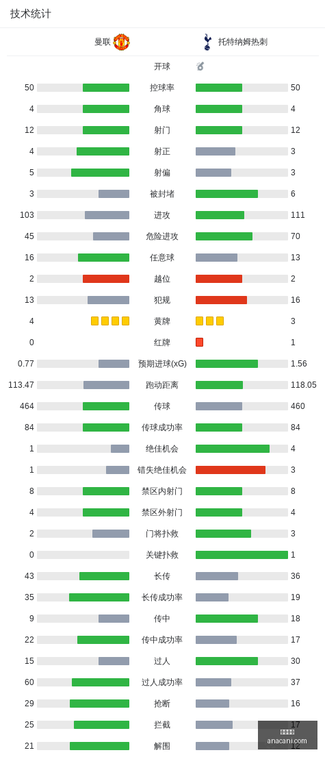 红魔电竞手,新品发布性,能强,博万体育,博万平台,体育竞猜,博万娱乐,体育app