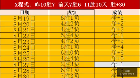 红魔5新品发，博万体育，布，电竞性能再升级